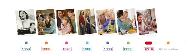 Tefal: ένα success story 60 χρόνων!